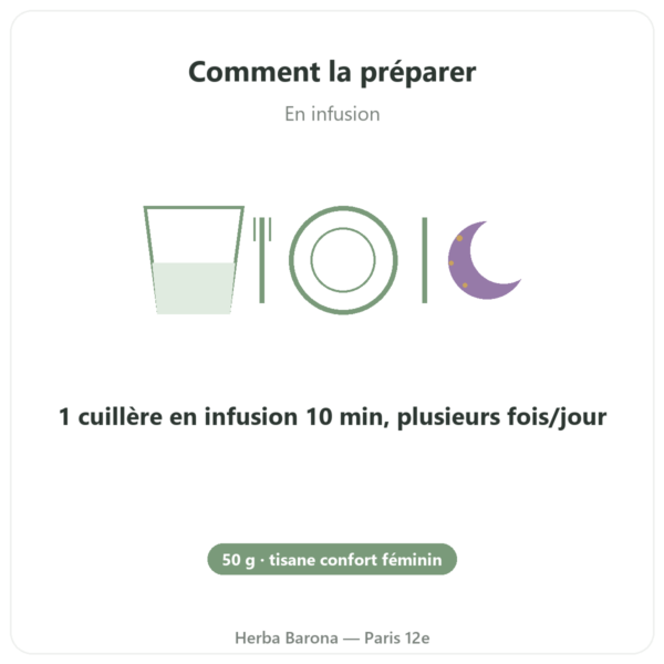 Feuilles de Framboisier Bio – Les Jardins de Gaïa – 50 g mode emploi conseil de prise Paris Herba Barona