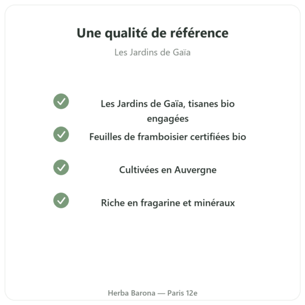 Feuilles de Framboisier Bio – Les Jardins de Gaïa – 50 g qualite Paris Herba Barona