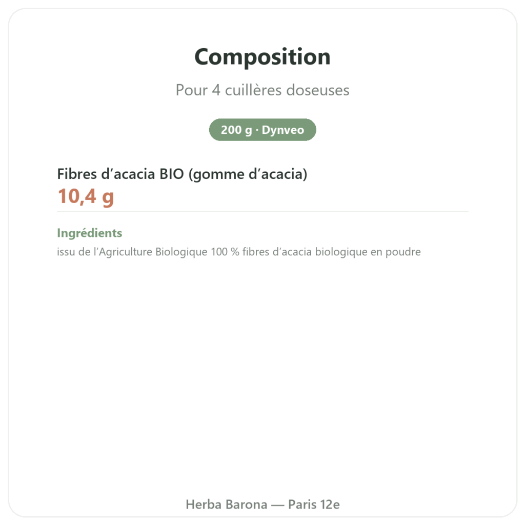 Fibre d'acacia bio Dynveo Poudre 200 g composition valeurs nutritionnelles Paris Herba Barona