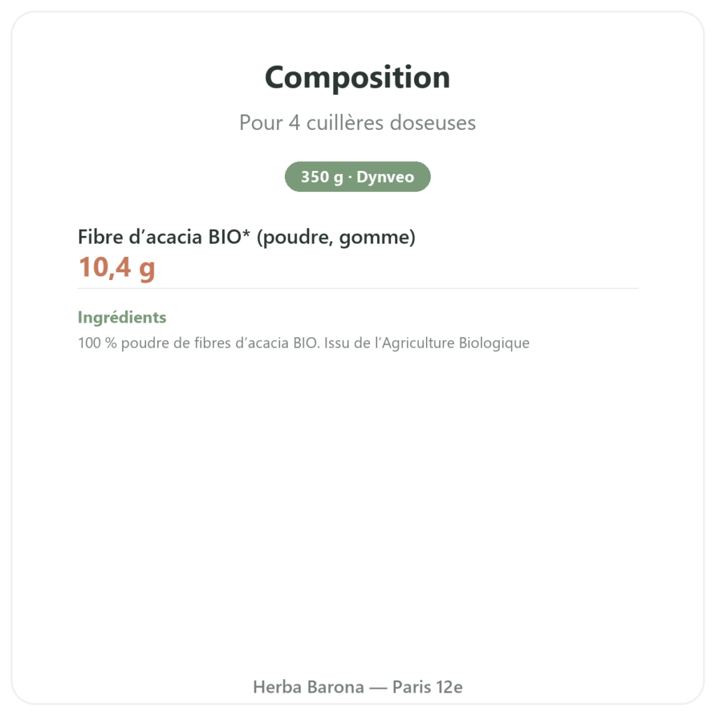 Fibre d'acacia bio Dynveo Poudre 350 g composition valeurs nutritionnelles Paris Herba Barona
