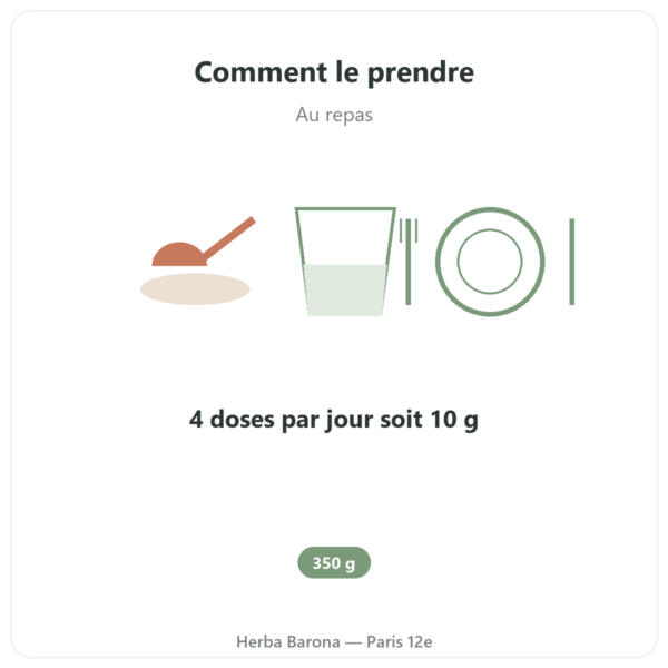 Fibre d'acacia bio Dynveo Poudre 350 g mode emploi conseil de prise Paris Herba Barona