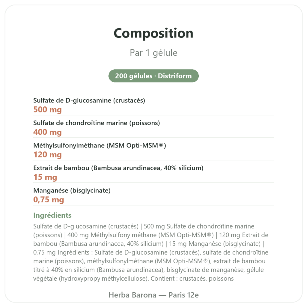 Flexine – Form'Axe – 200 gélules – Articulations composition valeurs nutritionnelles Paris Herba Barona