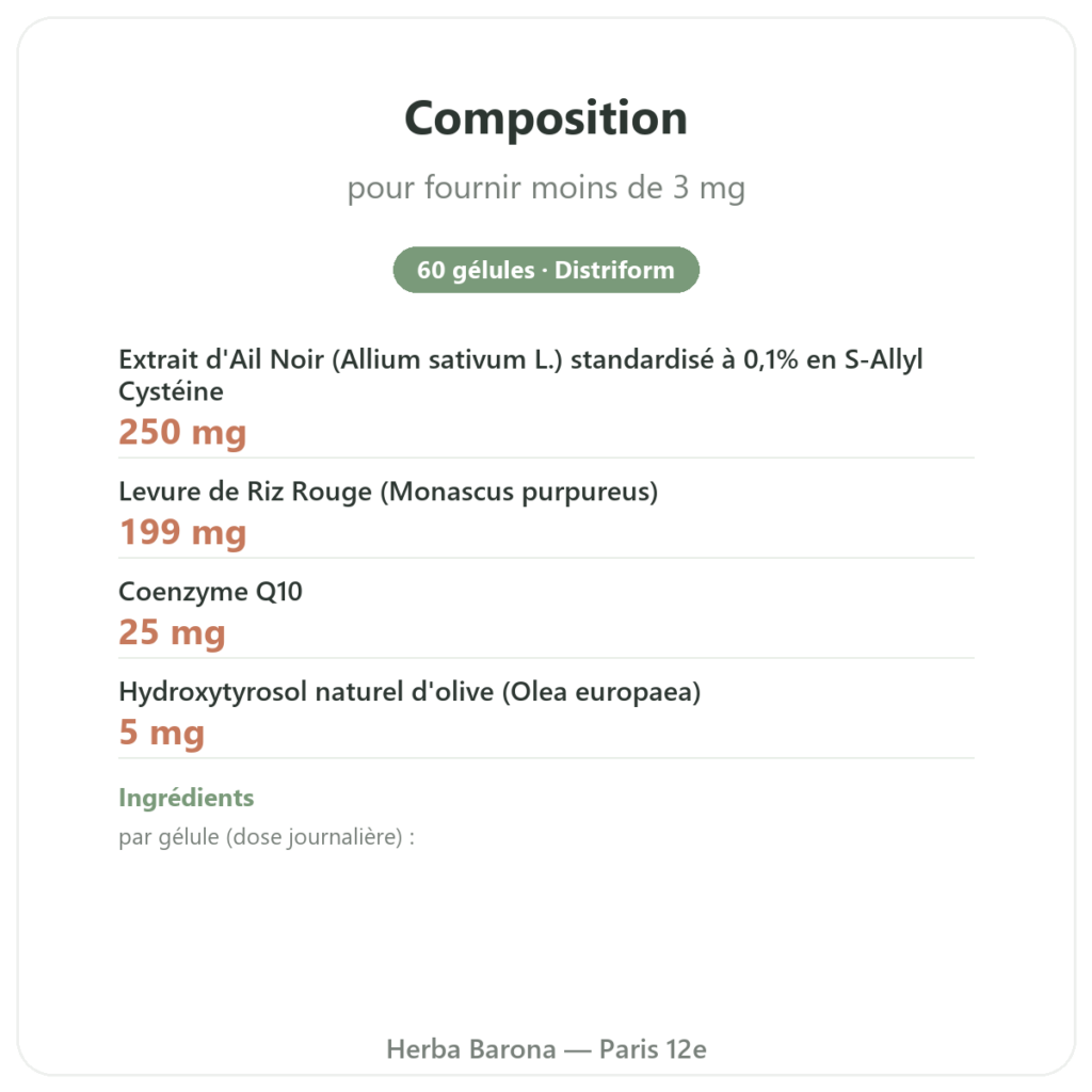 Form'A Riz Rouge+ Distriform' 60 gélules - Ail noir, Q10 & Olivier composition valeurs nutritionnelles Paris Herba Barona