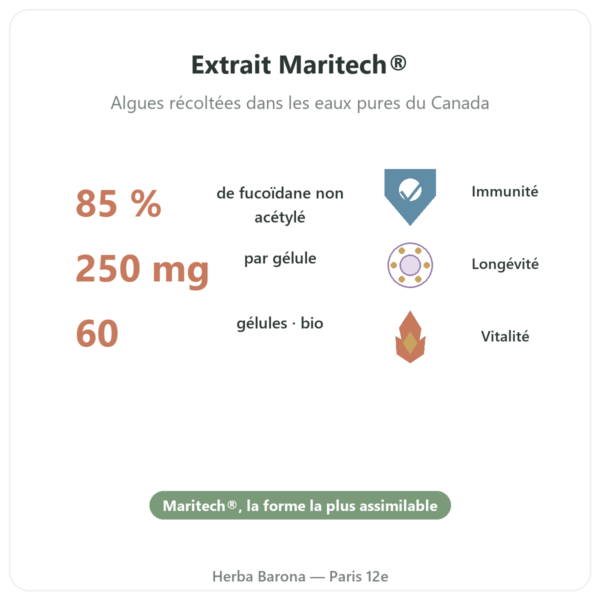 Fucoïdane BIO Dynveo 250 mg 60 gélules bienfaits et chiffres Paris Herba Barona