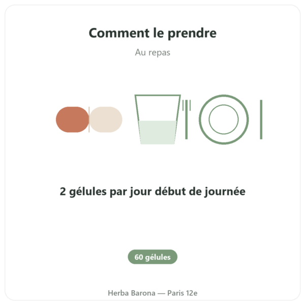 Fucoïdane BIO Dynveo 250 mg 60 gélules mode emploi conseil de prise Paris Herba Barona