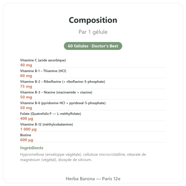 Fully Active B COMPLEX quatrefolic – 60 Gélules. – Doctor's Best composition valeurs nutritionnelles Paris Herba Barona