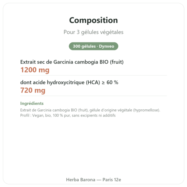 Garcinia cambogia bio (hydroxycitrate) – Dynveo – 300 gélules composition valeurs nutritionnelles Paris Herba Barona