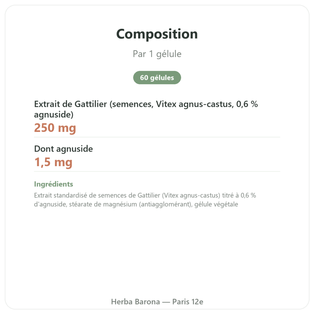 Gattilier Extrait 250 mg – 0,6% Agnuside – 60 gélules composition valeurs nutritionnelles Paris Herba Barona