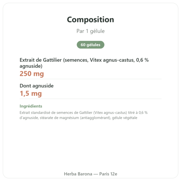 Gattilier Extrait 250 mg – 0,6% Agnuside – 60 gélules composition valeurs nutritionnelles Paris Herba Barona