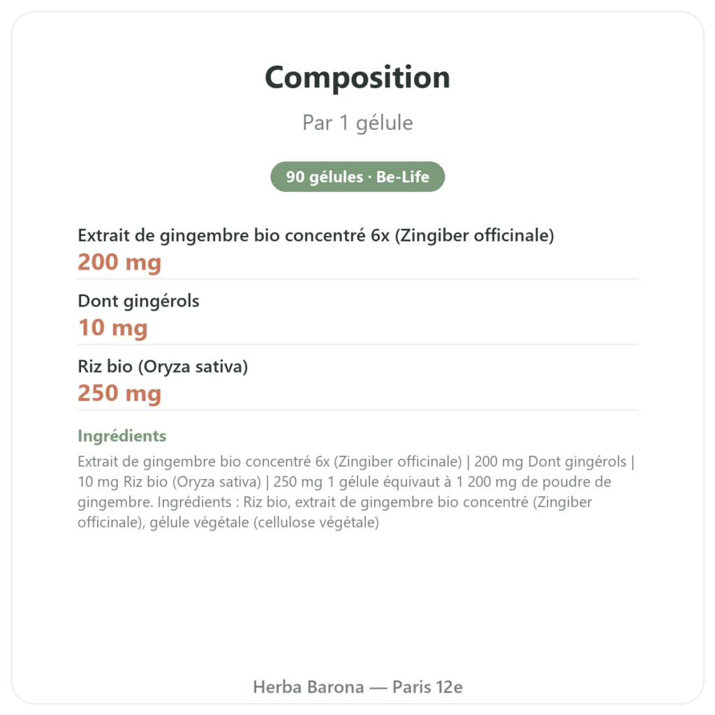 Gingembre 1200 – Be-Life – 90 gélules composition valeurs nutritionnelles Paris Herba Barona