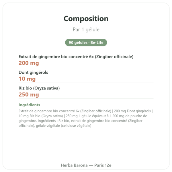 Gingembre 1200 – Be-Life – 90 gélules composition valeurs nutritionnelles Paris Herba Barona