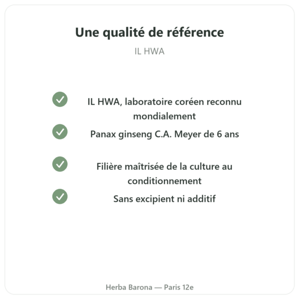 Ginseng coréen 100 capsules 500mg IL HWA Corée - Adaptogène qualite Paris Herba Barona