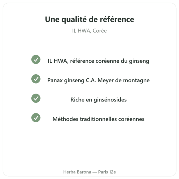 Ginseng Coréen 50 Gélules 500mg IL HWA Corée - Adaptogène qualite Paris Herba Barona