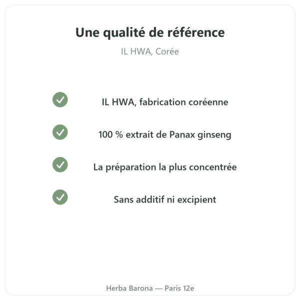 Ginseng de Corée en pâte Extrait coréen pur iL HWA – pot de 30 g qualite Paris Herba Barona