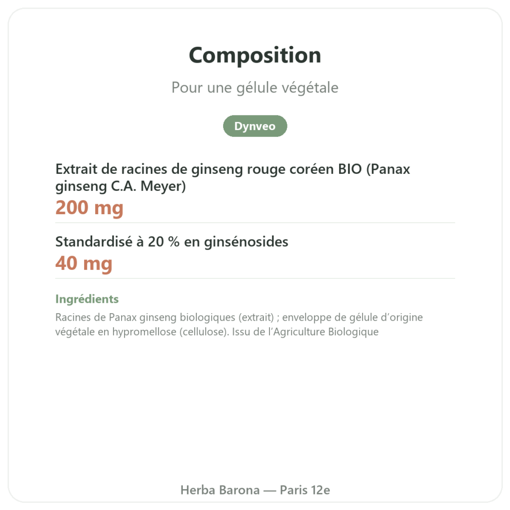 Ginseng rouge bio- Dynveo- 20% ginsénosides – 200mg – 60 gél. composition valeurs nutritionnelles Paris Herba Barona