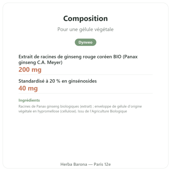 Ginseng rouge bio- Dynveo- 20% ginsénosides – 200mg – 60 gél. composition valeurs nutritionnelles Paris Herba Barona
