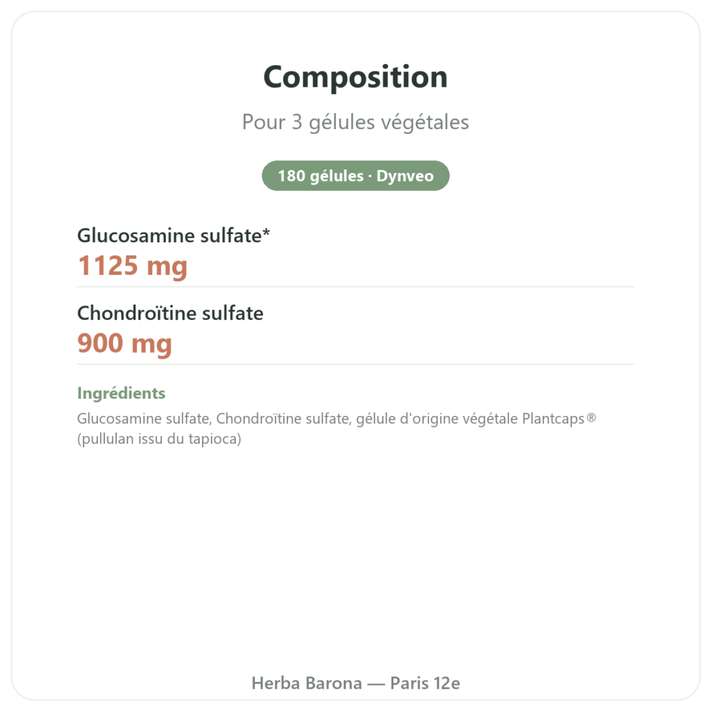 Glucosamine-chondroïtine végétale 180 gélules – Dynveo composition valeurs nutritionnelles Paris Herba Barona