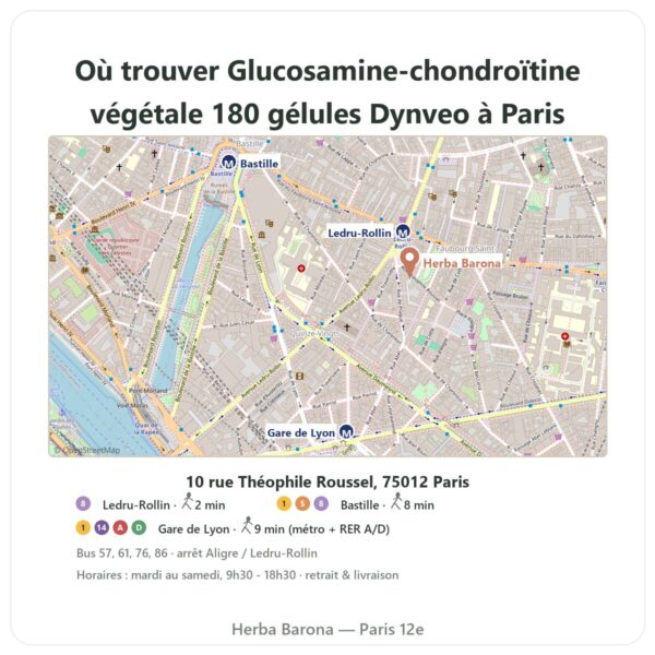 Ou trouver Glucosamine-chondroïtine végétale 180 gélules Dynveo a Paris - plan boutique Herba Barona Paris 12e