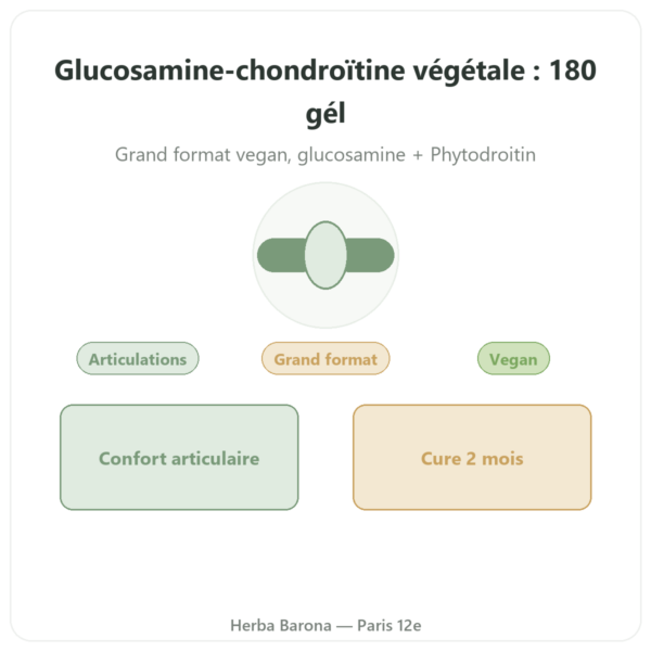 Glucosamine-chondroïtine végétale 180 gélules – Dynveo presentation Paris Herba Barona