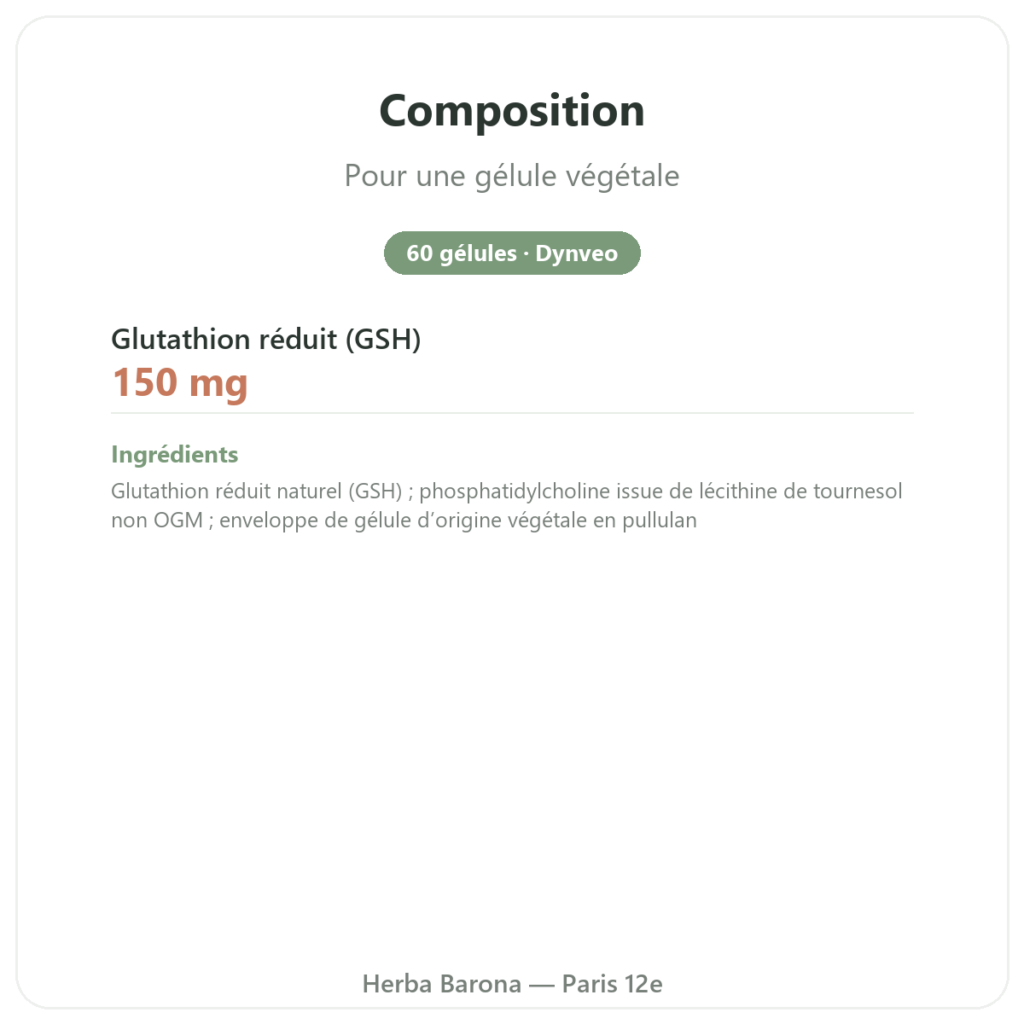 Glutathion liposomal – Dynveo – 150 mg – 60 gélules composition valeurs nutritionnelles Paris Herba Barona