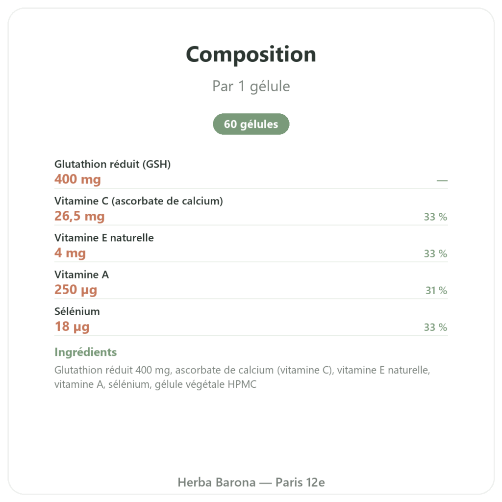 Glutathion réduit 400 mg – 60 gélules – VITAL OSMOSE composition valeurs nutritionnelles Paris Herba Barona
