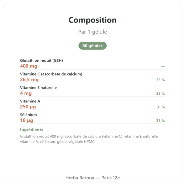 Glutathion réduit 400 mg – 60 gélules – VITAL OSMOSE composition valeurs nutritionnelles Paris Herba Barona