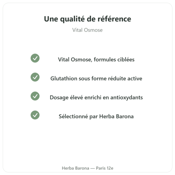 Glutathion réduit 400 mg – 60 gélules – VITAL OSMOSE qualite Paris Herba Barona