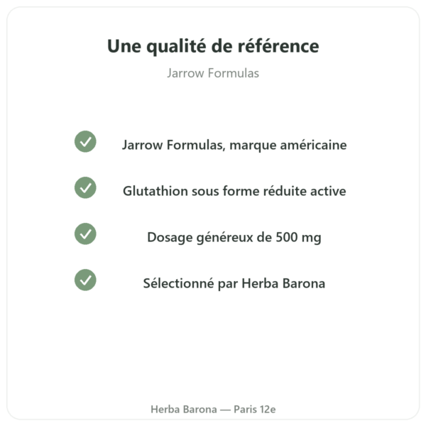 Glutathion Reduit 500mg 60 Gélules Jarrow Formulas – Acheter qualite Paris Herba Barona