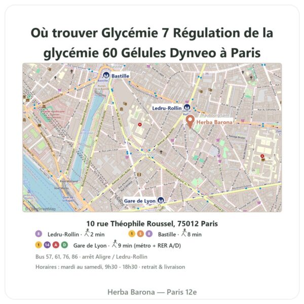 Ou trouver Glycémie 7 Complexe 7 actifs 60 Gélules Dynveo a Paris - plan boutique Herba Barona Paris 12e