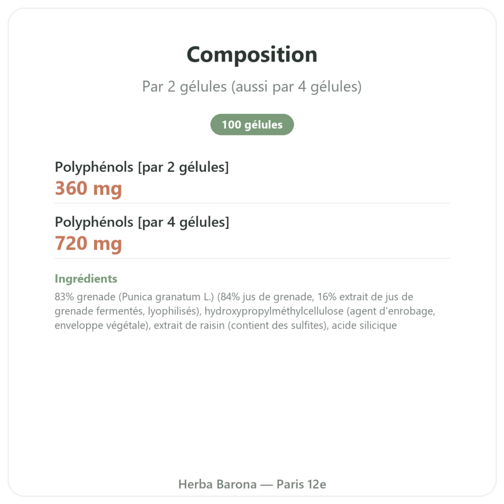 Granaprosan-Dr Jacob-100 gélules (elixir de grenade en capsules) composition valeurs nutritionnelles Paris Herba Barona