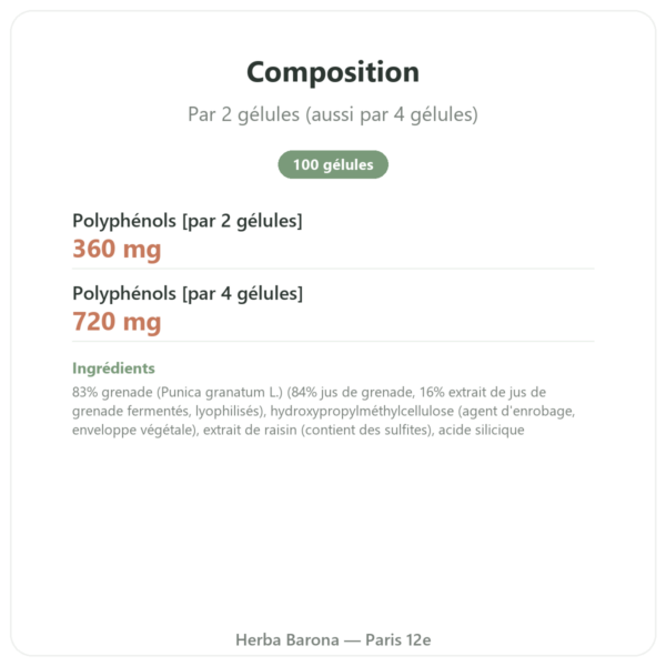 Granaprosan-Dr Jacob-100 gélules (elixir de grenade en capsules) composition valeurs nutritionnelles Paris Herba Barona
