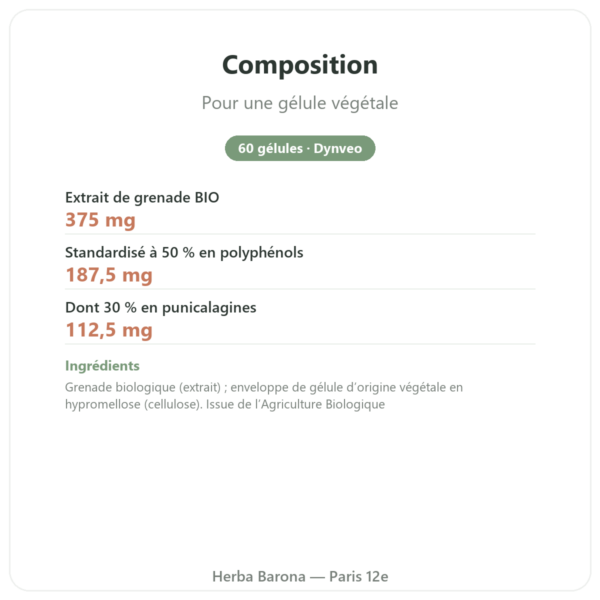 Grenade Bio Dynveo – 375 mg – 60 gélules – 30 % Punicalagines – 50% Polyphénols composition valeurs nutritionnelles Paris Herba Barona