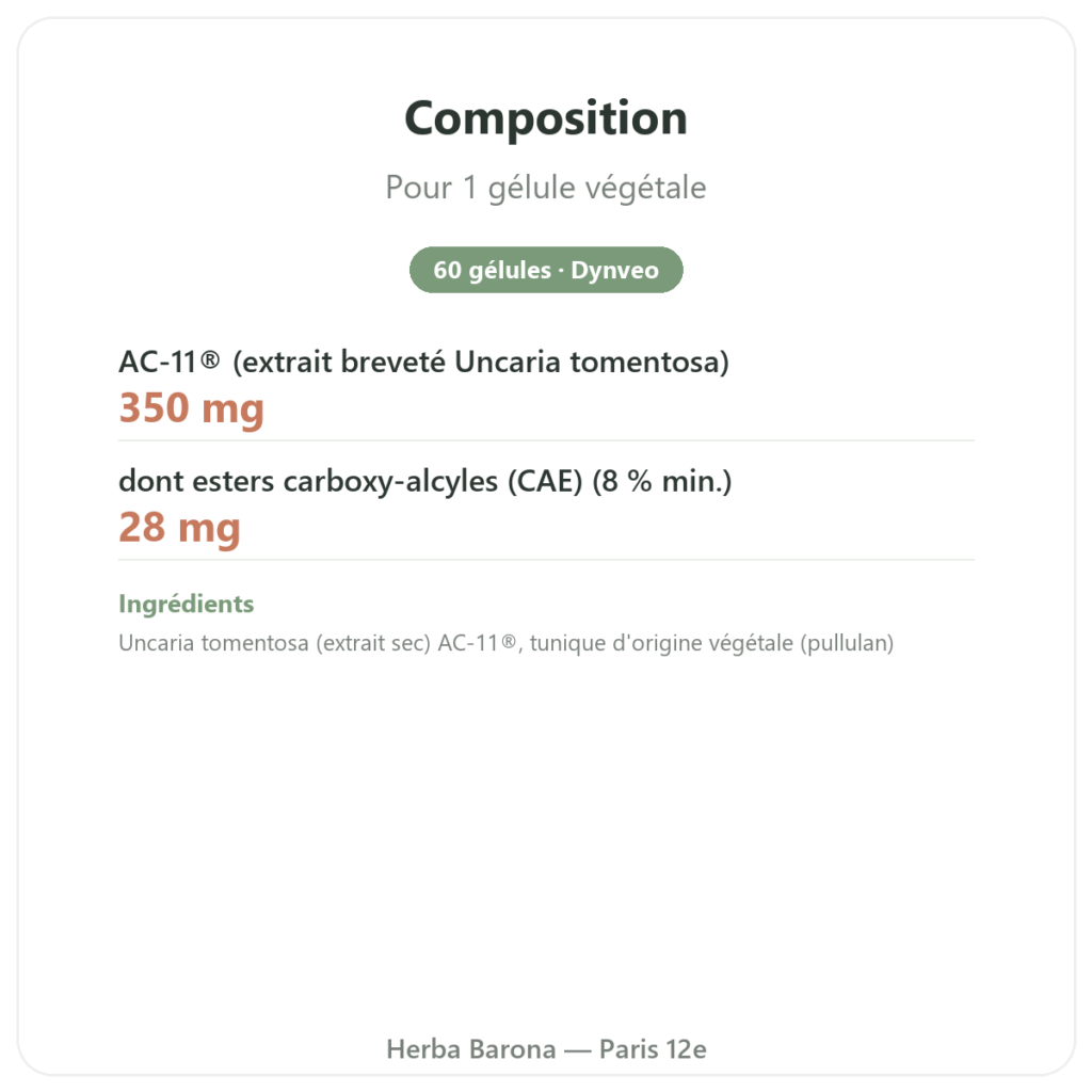 Griffe de chat AC-11® – Dynveo – 350 mg – 60 gélules composition valeurs nutritionnelles Paris Herba Barona
