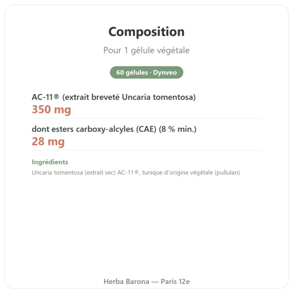 Griffe de chat AC-11® – Dynveo – 350 mg – 60 gélules composition valeurs nutritionnelles Paris Herba Barona