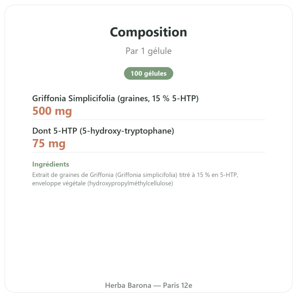 Griffonia 5-HTP 75 mg – 100 gélules végétales composition valeurs nutritionnelles Paris Herba Barona