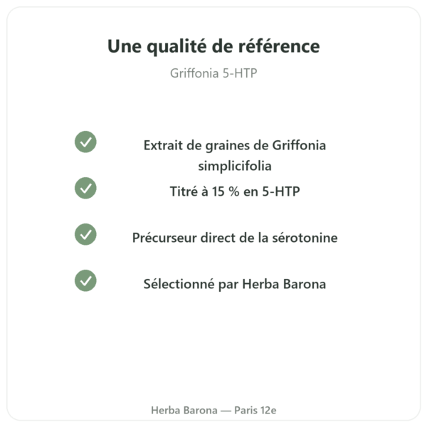 Griffonia 5-HTP 75 mg – 100 gélules végétales qualite Paris Herba Barona