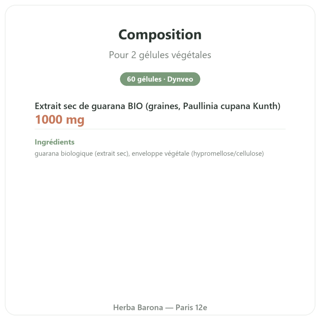 Guarana bio caféine – Dynveo – 60 gélules composition valeurs nutritionnelles Paris Herba Barona