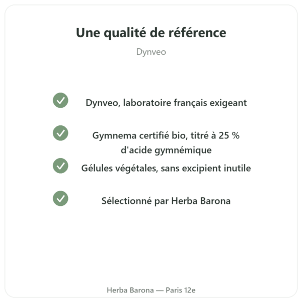 Gymnema Sylvestris BIO Dynveo 90 Gél. 250 mg Acide Gymnémique 25% qualite Paris Herba Barona