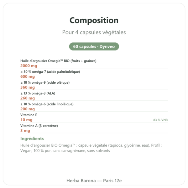 Huile d'Argousier Oméga-7 – Dynveo – 60 capsules composition valeurs nutritionnelles Paris Herba Barona