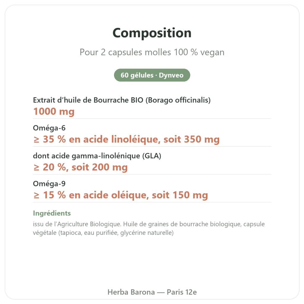 Huile de Bourrache Bio – Dynveo – 500 mg – 60 gélules composition valeurs nutritionnelles Paris Herba Barona