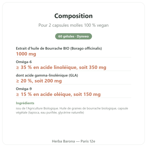 Huile de Bourrache Bio – Dynveo – 500 mg – 60 gélules composition valeurs nutritionnelles Paris Herba Barona