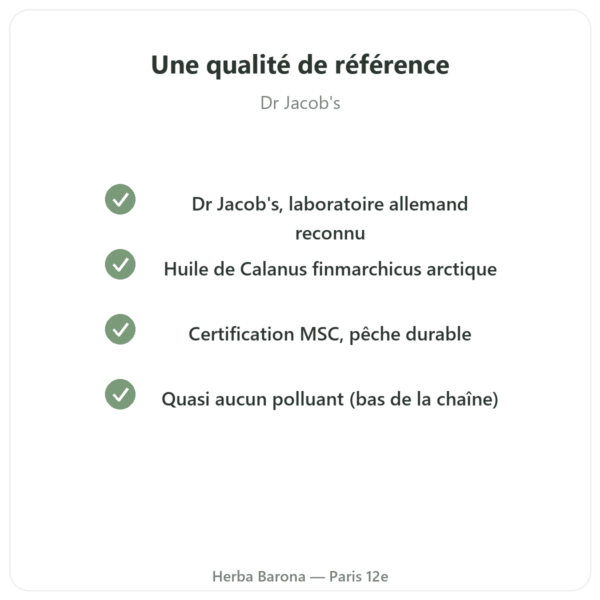 Huile de Calanus – Dr Jacob's – 60 capsules qualite Paris Herba Barona