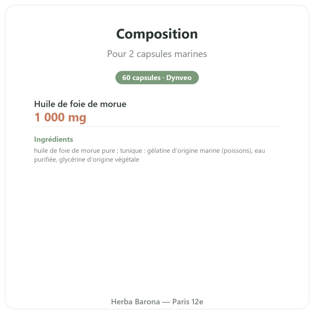 Huile de Foie de Morue 500 mg 60 capsules DYNVEO composition valeurs nutritionnelles Paris Herba Barona