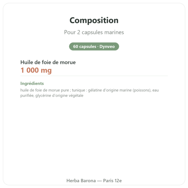Huile de Foie de Morue 500 mg 60 capsules DYNVEO composition valeurs nutritionnelles Paris Herba Barona