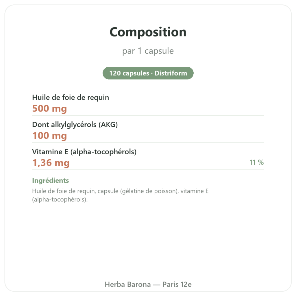 Huile de Foie de Requin – Distriform’ – 120 capsules composition valeurs nutritionnelles Paris Herba Barona