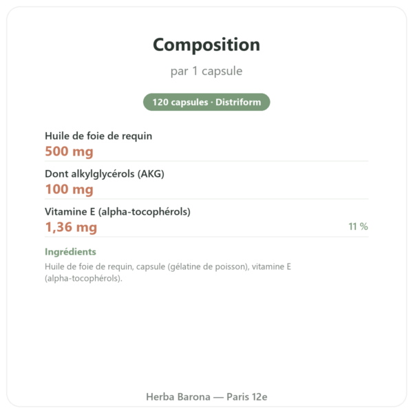 Huile de Foie de Requin – Distriform’ – 120 capsules composition valeurs nutritionnelles Paris Herba Barona