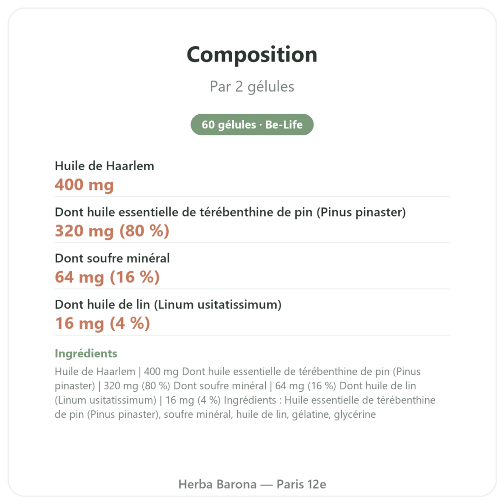 Huile de Haarlem Originale – Be-Life – 60 gélules composition valeurs nutritionnelles Paris Herba Barona