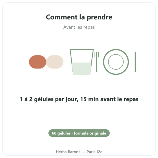 Huile de Haarlem Originale – Be-Life – 60 gélules mode emploi conseil de prise Paris Herba Barona