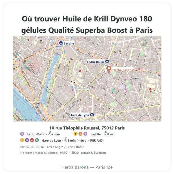 Ou trouver Huile de Krill Dynveo 180 gélules Qualité Superba Boost a Paris - plan boutique Herba Barona Paris 12e