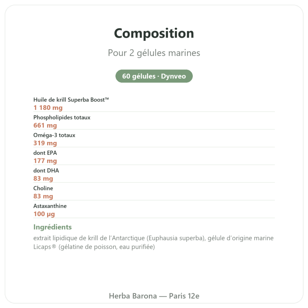 Huile de Krill pure superba Boost™ 60 gélules DYNVEO composition valeurs nutritionnelles Paris Herba Barona